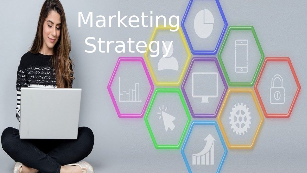 The Importance Of Customer-Centric Marketing Strategy Steps