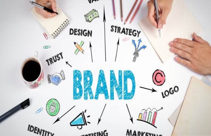 Brand Write for Us