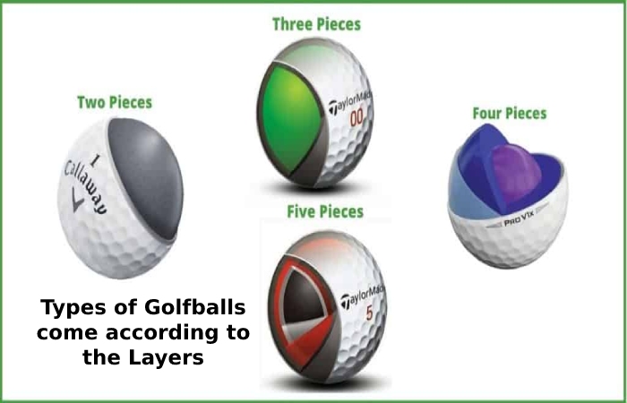 Types of Golfballs
