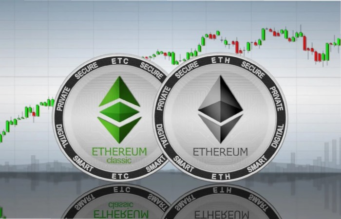 Types of Ethereum