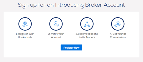 Introducing Broker Program