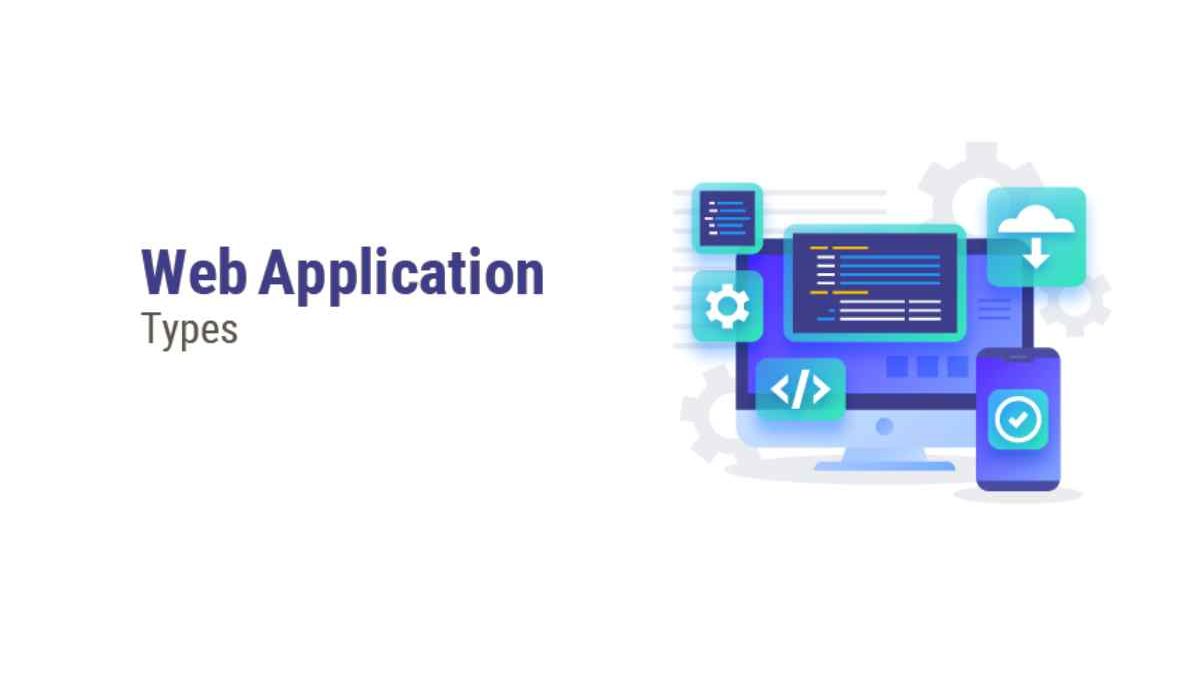 What is a Web Application? – Benefits, Types, and More